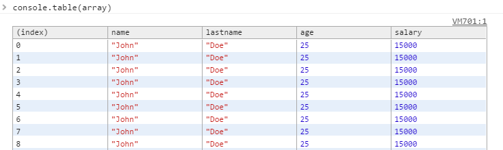 Google Chrome console.table(...)