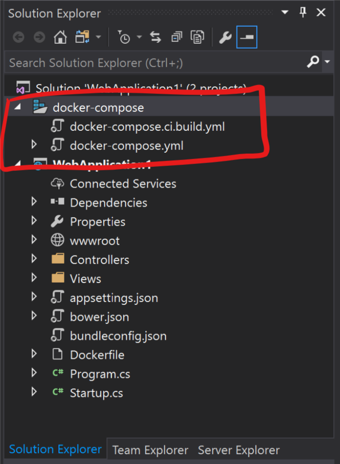 docker-compose